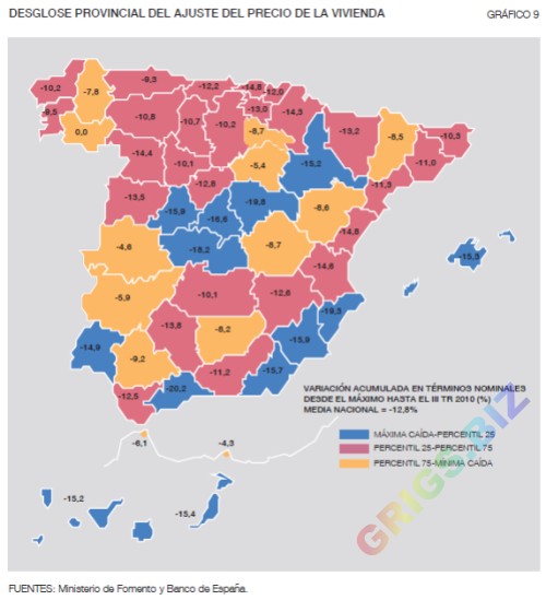 Спад цен на недвижимость по регионам Испании, 2010 год.